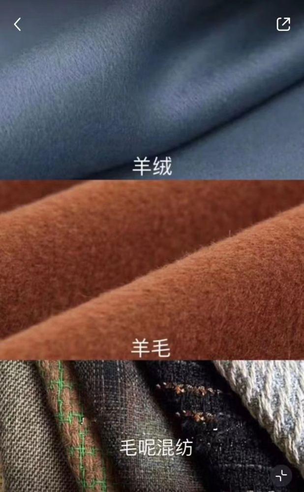 大衣选择，冬季时尚必备